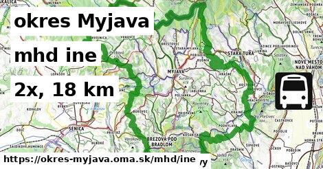 okres Myjava Doprava iná 