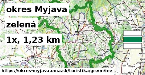 okres Myjava Turistické trasy zelená iná