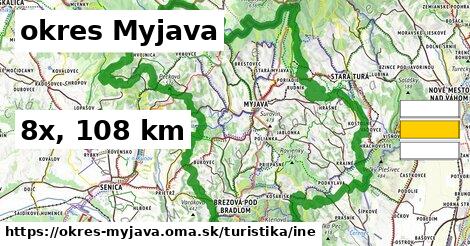 okres Myjava Turistické trasy iná 