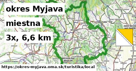 okres Myjava Turistické trasy miestna 