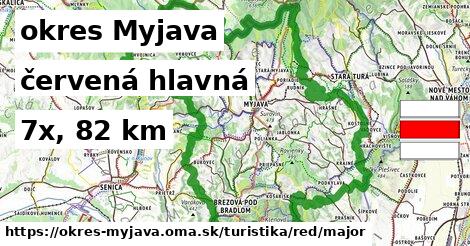 okres Myjava Turistické trasy červená hlavná