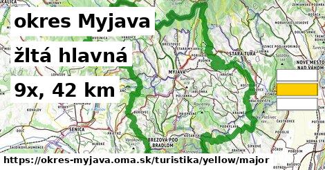 okres Myjava Turistické trasy žltá hlavná