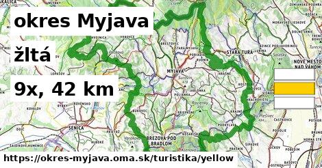 okres Myjava Turistické trasy žltá 