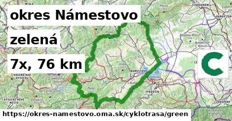 okres Námestovo Cyklotrasy zelená 