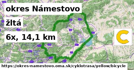 okres Námestovo Cyklotrasy žltá bicycle