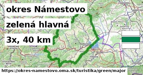 okres Námestovo Turistické trasy zelená hlavná