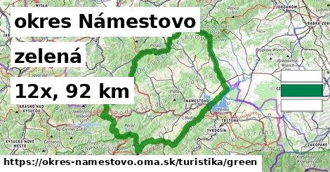 okres Námestovo Turistické trasy zelená 
