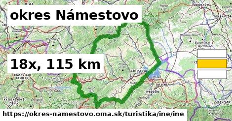 okres Námestovo Turistické trasy iná iná