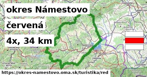 okres Námestovo Turistické trasy červená 