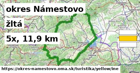 okres Námestovo Turistické trasy žltá iná