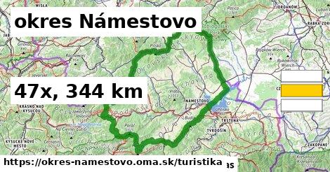 okres Námestovo Turistické trasy  