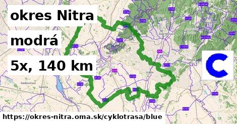 okres Nitra Cyklotrasy modrá 