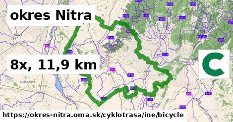 okres Nitra Cyklotrasy iná bicycle