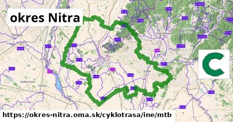 okres Nitra Cyklotrasy iná mtb