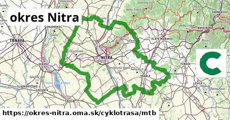 okres Nitra Cyklotrasy mtb 