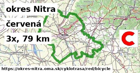 okres Nitra Cyklotrasy červená bicycle