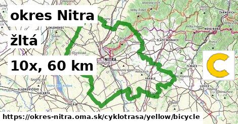 okres Nitra Cyklotrasy žltá bicycle