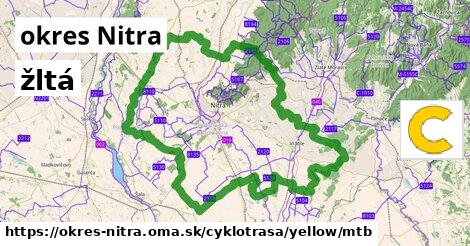 okres Nitra Cyklotrasy žltá mtb
