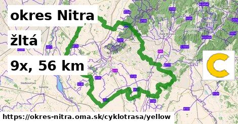 okres Nitra Cyklotrasy žltá 
