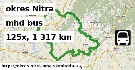 okres Nitra Doprava bus 