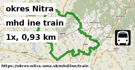 okres Nitra Doprava iná train