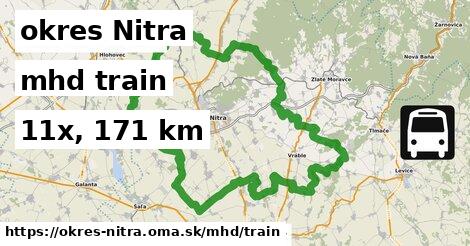 okres Nitra Doprava train 