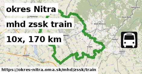 okres Nitra Doprava zssk train