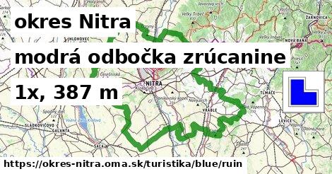 okres Nitra Turistické trasy modrá odbočka zrúcanine