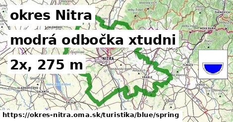 okres Nitra Turistické trasy modrá odbočka xtudni