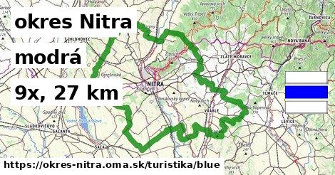 okres Nitra Turistické trasy modrá 