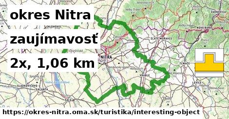 okres Nitra Turistické trasy zaujímavosť 