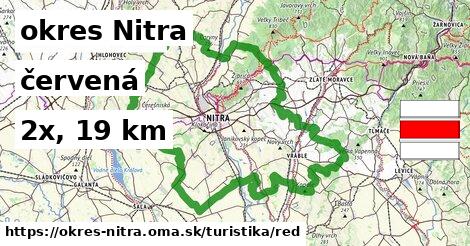 okres Nitra Turistické trasy červená 