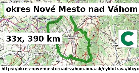 okres Nové Mesto nad Váhom Cyklotrasy bicycle 