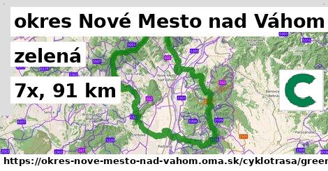 okres Nové Mesto nad Váhom Cyklotrasy zelená 