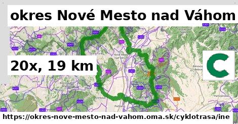 okres Nové Mesto nad Váhom Cyklotrasy iná 