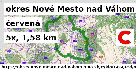 okres Nové Mesto nad Váhom Cyklotrasy červená mtb