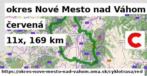 okres Nové Mesto nad Váhom Cyklotrasy červená 