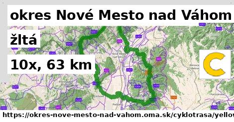 okres Nové Mesto nad Váhom Cyklotrasy žltá bicycle