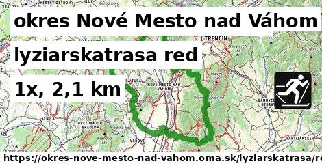 okres Nové Mesto nad Váhom Lyžiarske trasy červená 