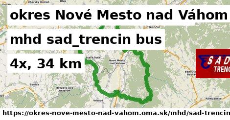 okres Nové Mesto nad Váhom Doprava sad-trencin bus