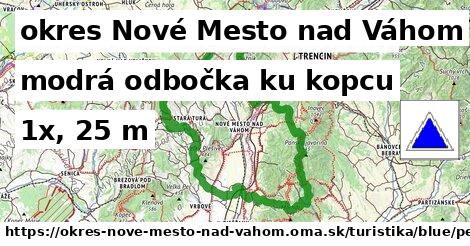 okres Nové Mesto nad Váhom Turistické trasy modrá odbočka ku kopcu