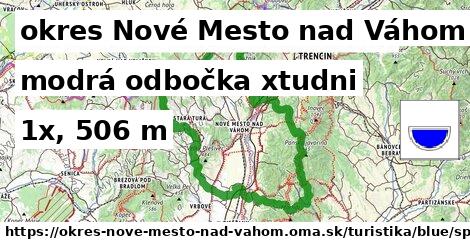 okres Nové Mesto nad Váhom Turistické trasy modrá odbočka xtudni