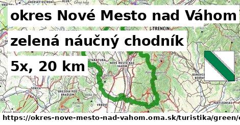 okres Nové Mesto nad Váhom Turistické trasy zelená náučný chodník