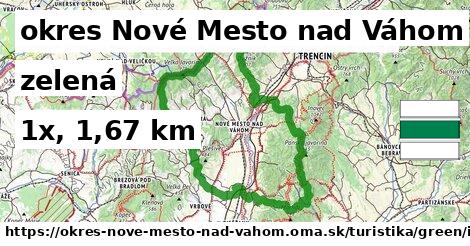 okres Nové Mesto nad Váhom Turistické trasy zelená iná