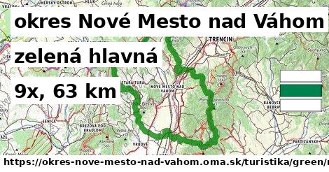 okres Nové Mesto nad Váhom Turistické trasy zelená hlavná
