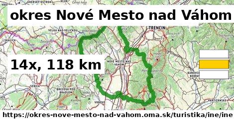 okres Nové Mesto nad Váhom Turistické trasy iná iná