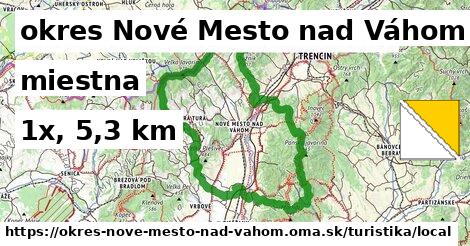 okres Nové Mesto nad Váhom Turistické trasy miestna 