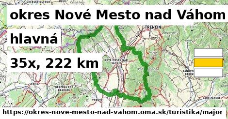 okres Nové Mesto nad Váhom Turistické trasy hlavná 