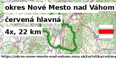 okres Nové Mesto nad Váhom Turistické trasy červená hlavná