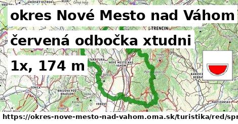 okres Nové Mesto nad Váhom Turistické trasy červená odbočka xtudni